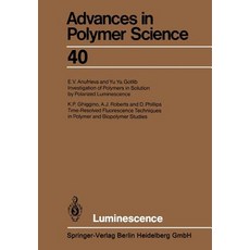 Luminescence Paperback, Springer