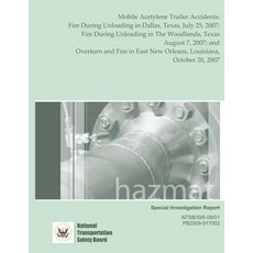 Special Investigation Report Mobile Acetylene Trailer Accidents: Fire During Unloading in Dallas Texa..., Createspace Independent Publishing Platform