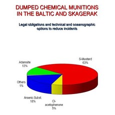 Dumped Chemical Munitions in the Baltic and Skagerag;: Legal Obligations and Technical Options to Redu..., Createspace Independent Publishing Platform