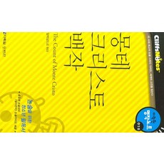 Darakwon 基督山伯爵 (CliffNotes), 申論/作文