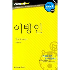 Darakwon 異鄉人 (克里夫筆記), 論述/寫作