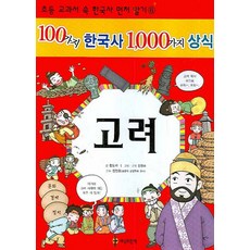 100個韓國史 1000個常識： 高麗, 世上所有書