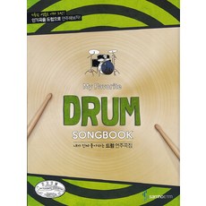 我最愛的爵士鼓演奏曲集, 編輯部, 三和ETM