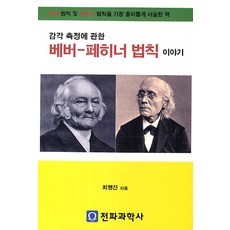 關於感覺測量的韋伯-費希納定律故事, 崔幸眞 著, 電波科學社