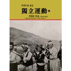 獨立運動(上), 西門堂, 李圭憲