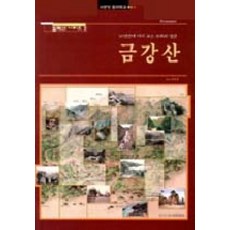 금강산, 서문당, 최석로 해설