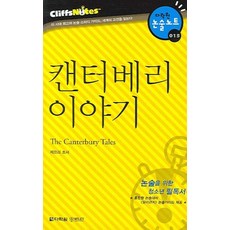 Darakwon 坎特伯裡故事集 (CliffsNotes), 論述/寫作, 全學年
