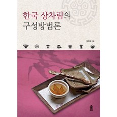 韓國餐桌佈置的構成方法論, 韓國學術情報