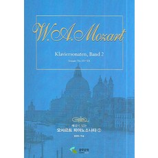 samhomusic 附解說的莫札特鋼琴奏鳴曲 2, 編輯部