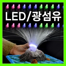 도움소 빛을 전송하는 광섬유 묶음 다발 수업교구 약 600줄, 상품선택