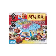 바니랜드 식객 보드게임, 1