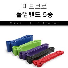 미드브로 가정용 문틀 철봉 턱걸이 기구 풀업바, 풀업밴드1단계레드