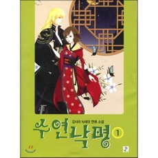수연낙명 1, 영상노트, 강사라 저