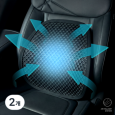 [장시간 운전 최적화]밸런스카 사계절 차량용 허리쿠션, 2개, 매트블랙