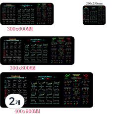 주식 코인 트레이딩 차트 분석 노트북 키보드 마우스 대형 장패드 300X600X2MM, 2개, 그림 4