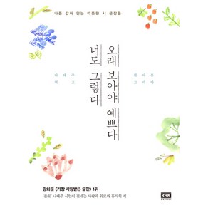 韓國 RHK 久看才知美麗 你也是如此：擁抱我的溫暖詩句, 羅泰柱