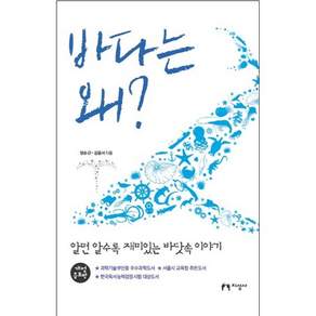 장순근, 김웅서, 지성사