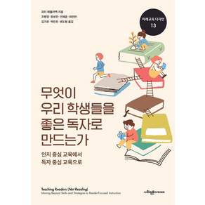 [사회평론아카데미]무엇이 우리 학생들을 좋은 독자로 만드는가 - 미래교육 디자인 13