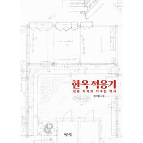 정기황, 빨간소금
