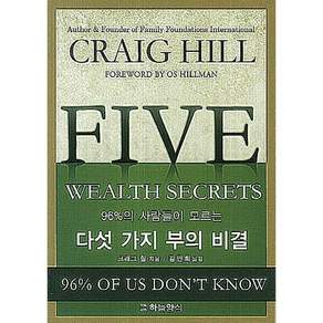 다섯 가지 부의 비결: 96%의 사람들이 모르는