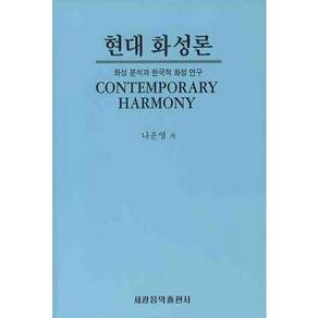 현대 화성론