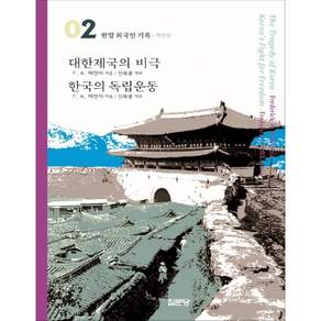 대한제국의 비극 / 한국의 독립운동