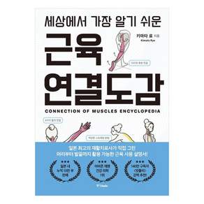 근육 연결도감