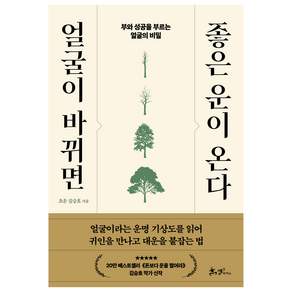 얼굴이 바뀌면 좋은 운이 온다