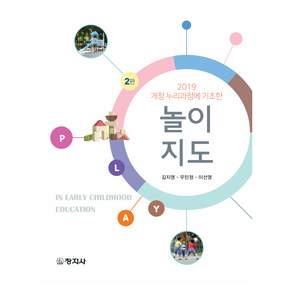 놀이지도