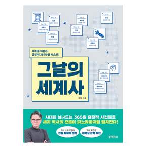 블랙피쉬, 썬킴