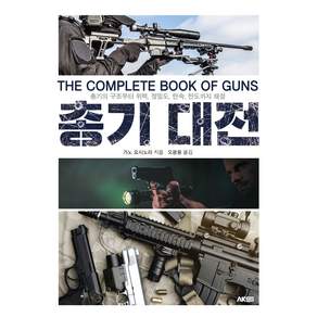 총기 대전: 총기의 구조부터 위력 정밀도 탄속 탄도까지 해설