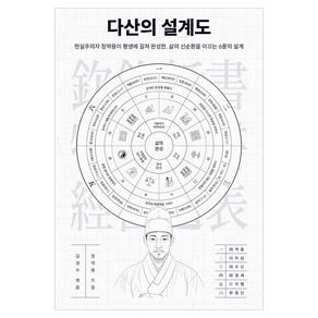 다산의 설계도, 구텐베르크, 정약용 , 김경수