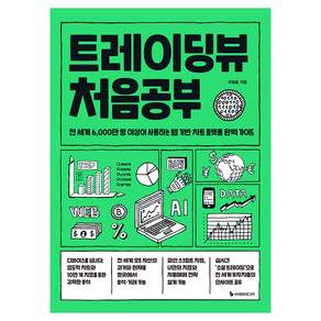 트레이딩뷰 처음공부