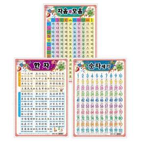 멜로디 그림판 8 7급한자 + 1-100 숫자세기 + 자음과모음 세트