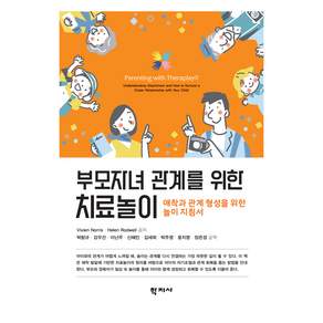 부모자녀 관계를 위한 치료놀이