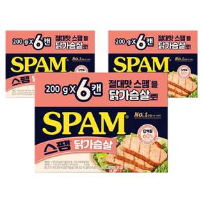 스팸 닭가슴살