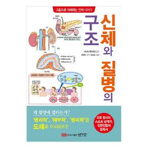 신체와 질병의 구조