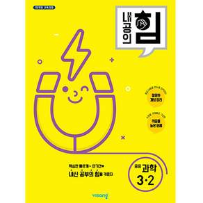 2025 내공의 힘