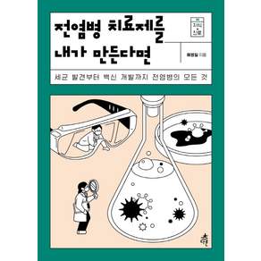 전염병 치료제를 내가 만든다면