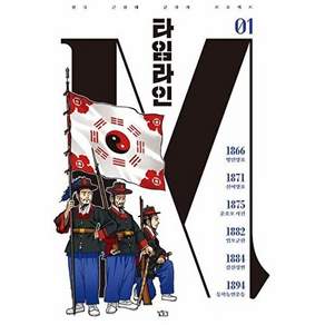 길찾기 타임라인 M 1 - 한국 근현대 군사사 프로젝트