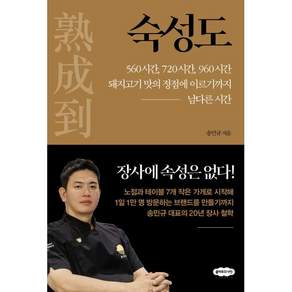 숙성도 : 560시간 720시간 960시간 돼지고기 맛의 정점에 이르기까지 남다른 시간