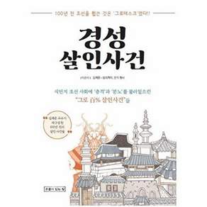 우물이있는집 경성 살인사건