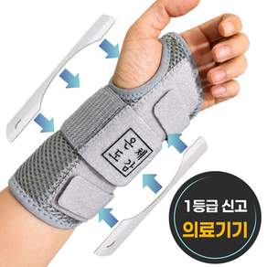 온체도감 듀얼지지 의료용 손목보호대 손목아대 반깁스