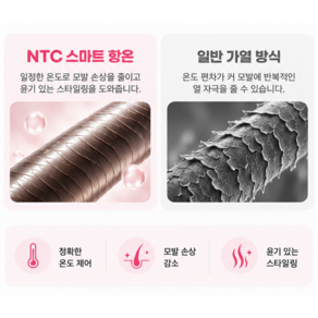 BODENI 미니 휴대용무선 빗 고데기 봉고데기 3분 헤어 스타일러 출근용 여행용