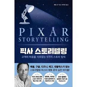 현대지성, 매튜 룬