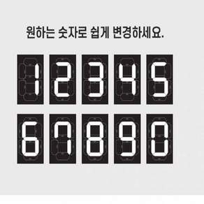 TBZ 숫자돌림판 아트사인넘버N3 2개입 8911 숫자판 넘버링숫자판+그래Shop