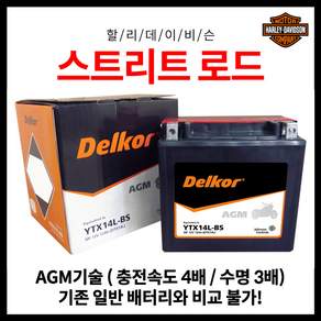 할리데이비슨 스트리트 로드 750CC 2018년식 배터리