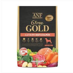 ANF 식스프리골드 인도어 독 소고기&연어 1.6kg