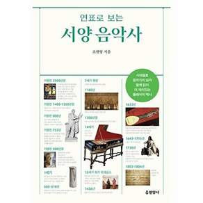 현암사 연표로 보는 서양 음악사