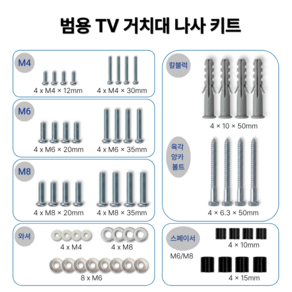 TV 마운팅 나사 키트 VESA 하드웨어 세트